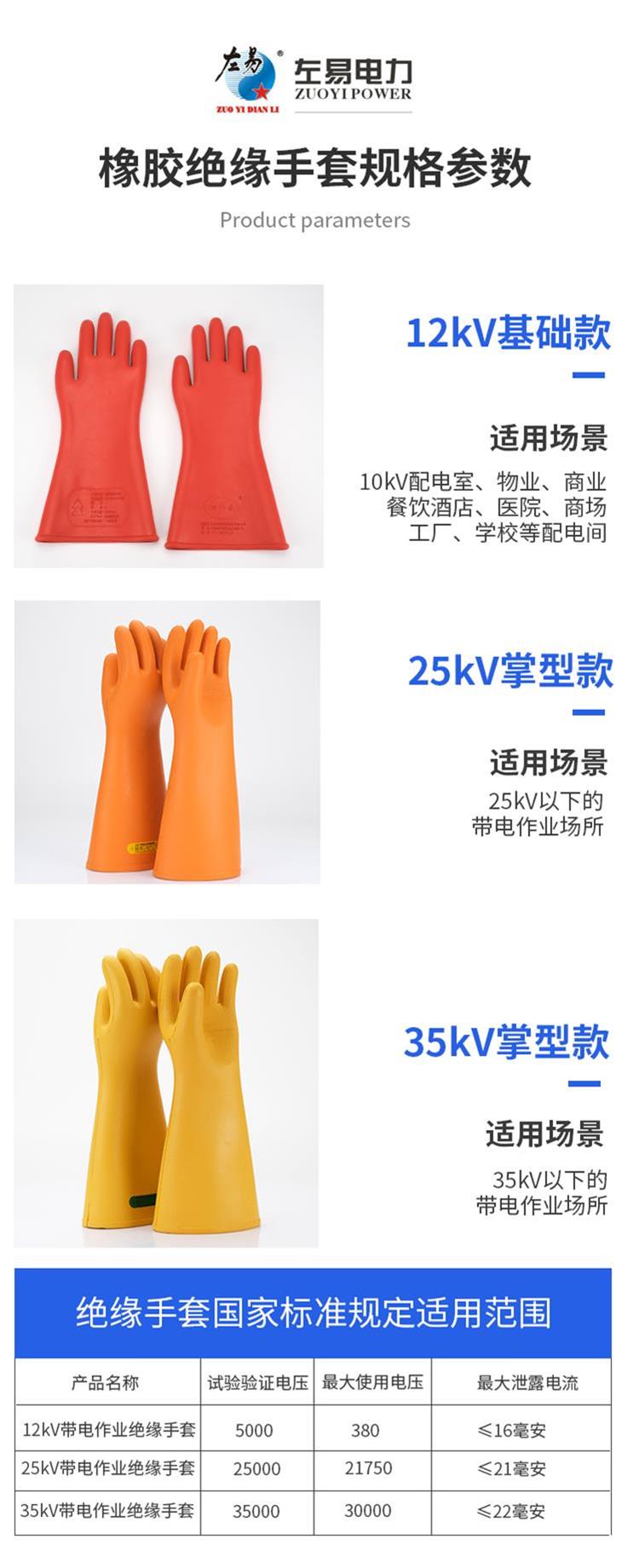 绝缘手套_03.jpg